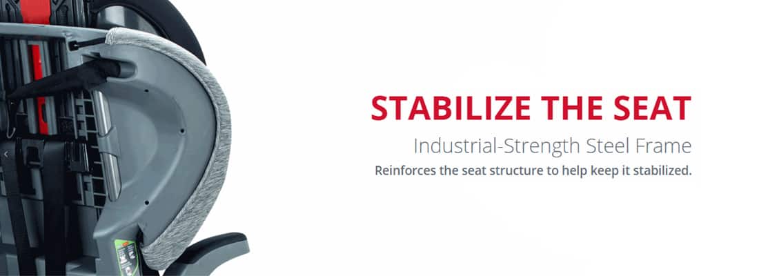 Stabilize the Seat_1100 x0400px